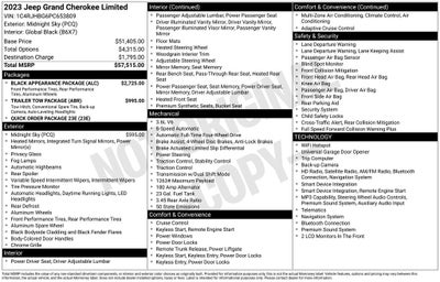 2023 Jeep Grand Cherokee Limited
