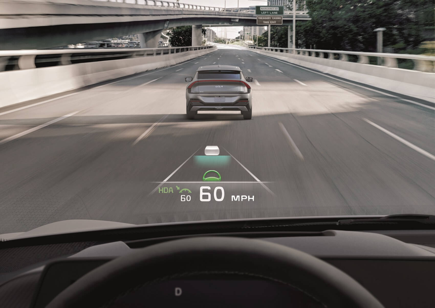 Electric Vehicle Benefits